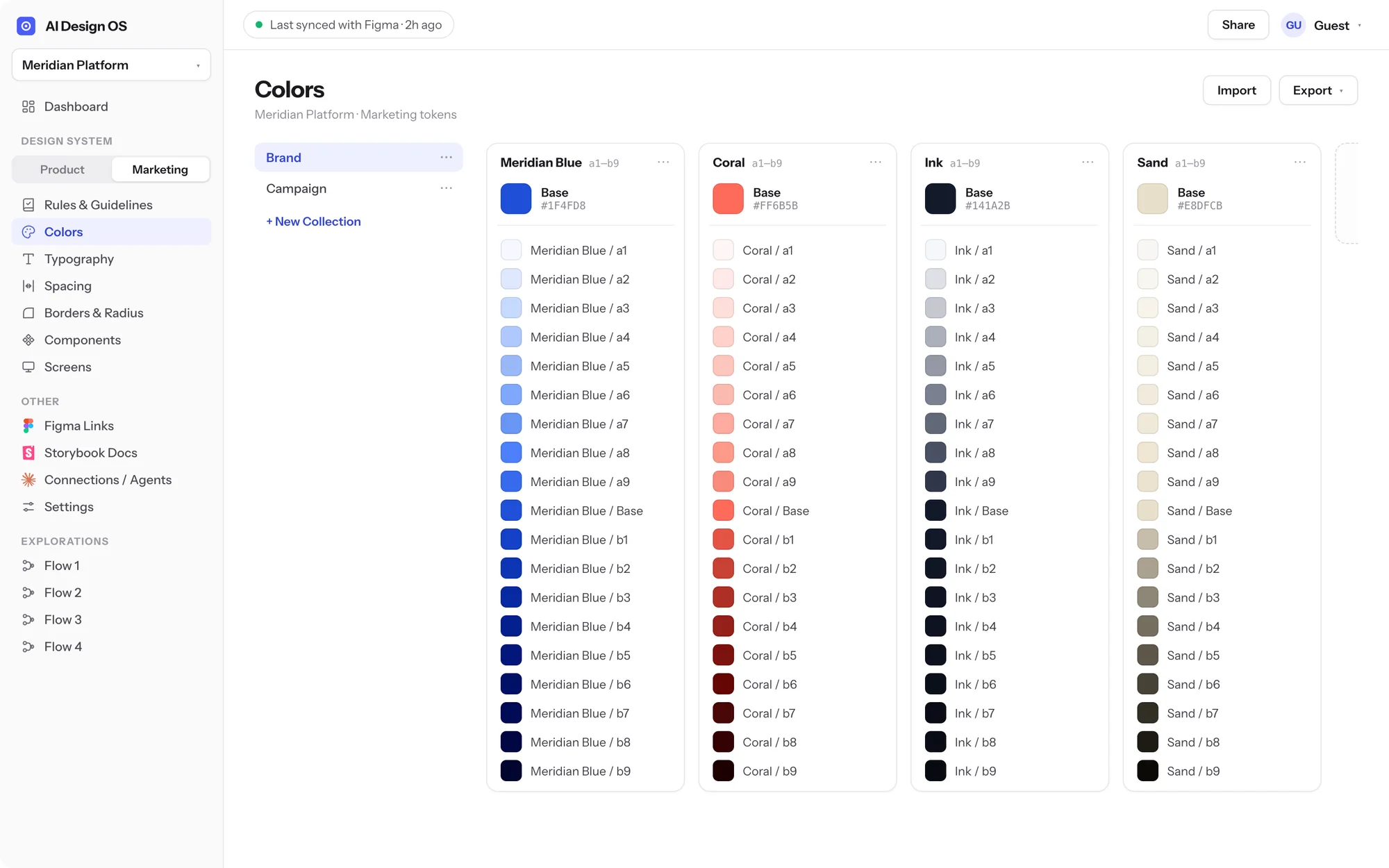 The Marketing context of Meridian Platform with Brand and Campaign collections kept apart from product tokens