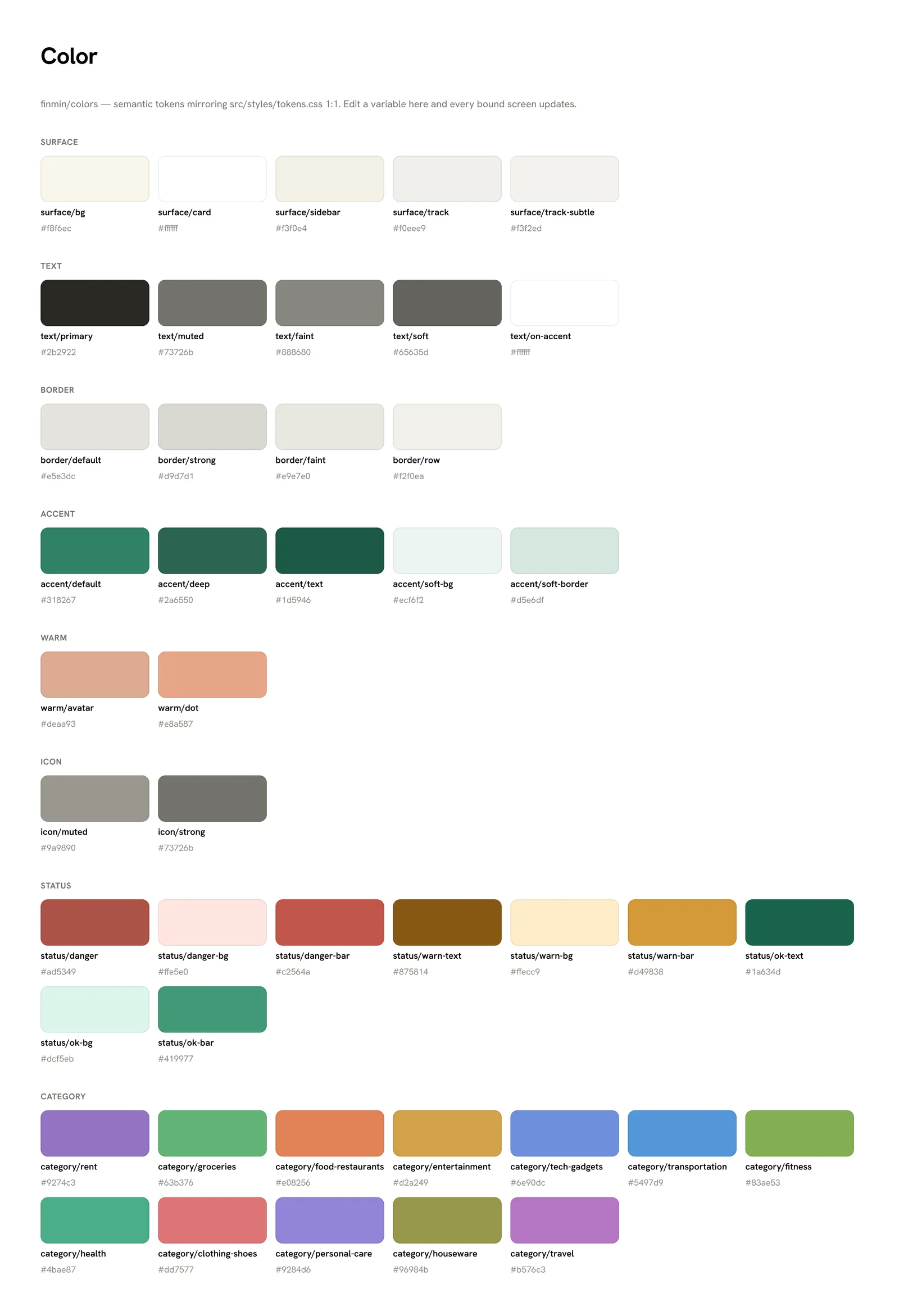 FinMin color foundations board: surface, text, border, accent, status, and category tokens