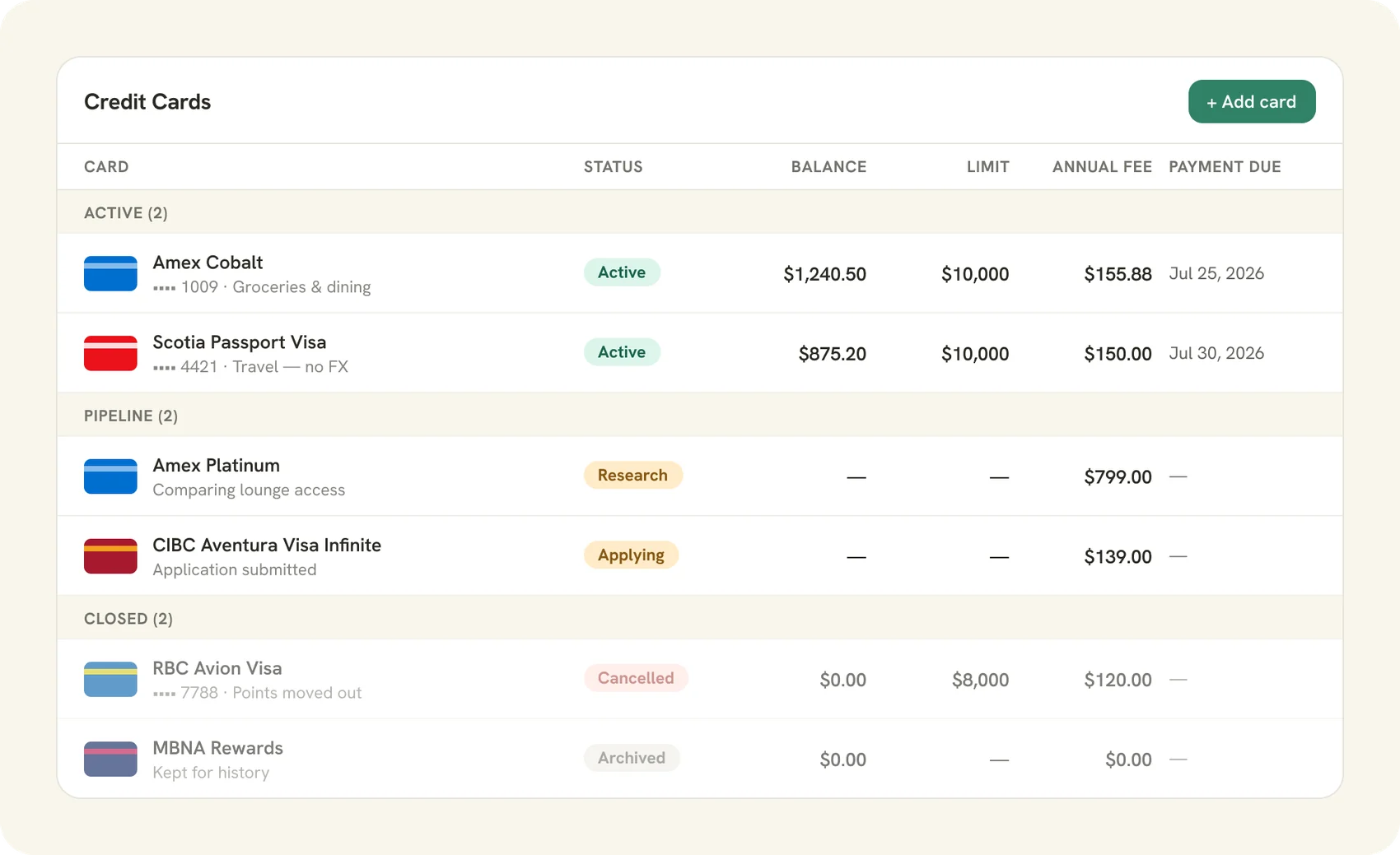 FinMin credit cards table with balances, limits, and payment status