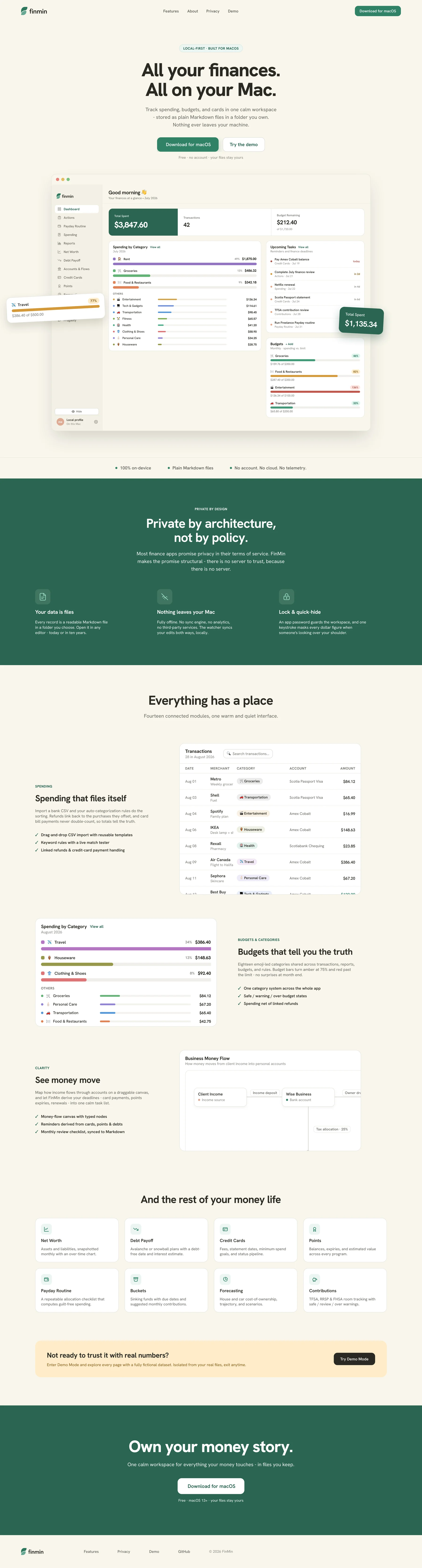 The full FinMin landing page: hero, privacy architecture, feature tour, pricing, and closing call to action