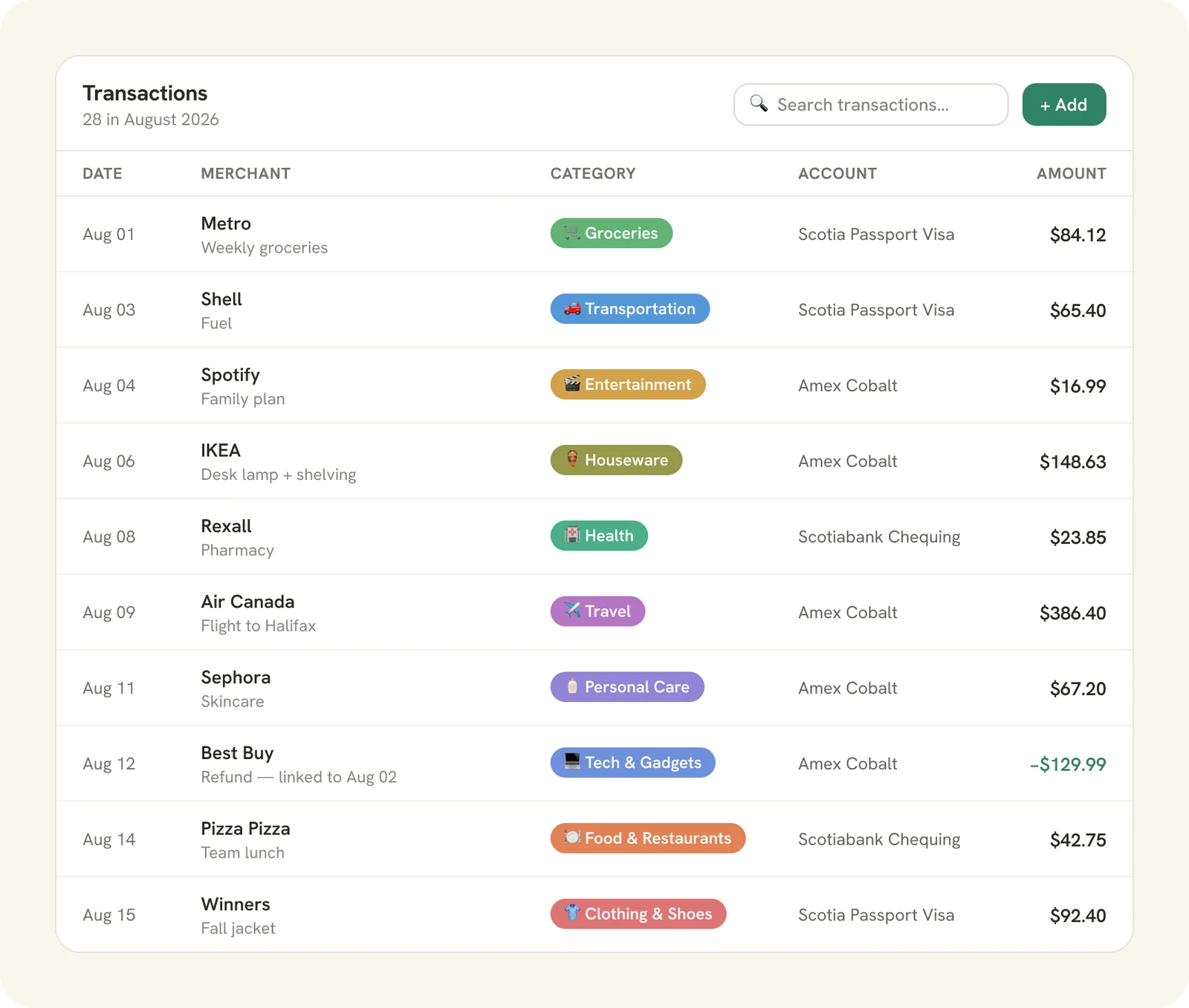 FinMin transactions table with categories, accounts, amounts, and a linked refund