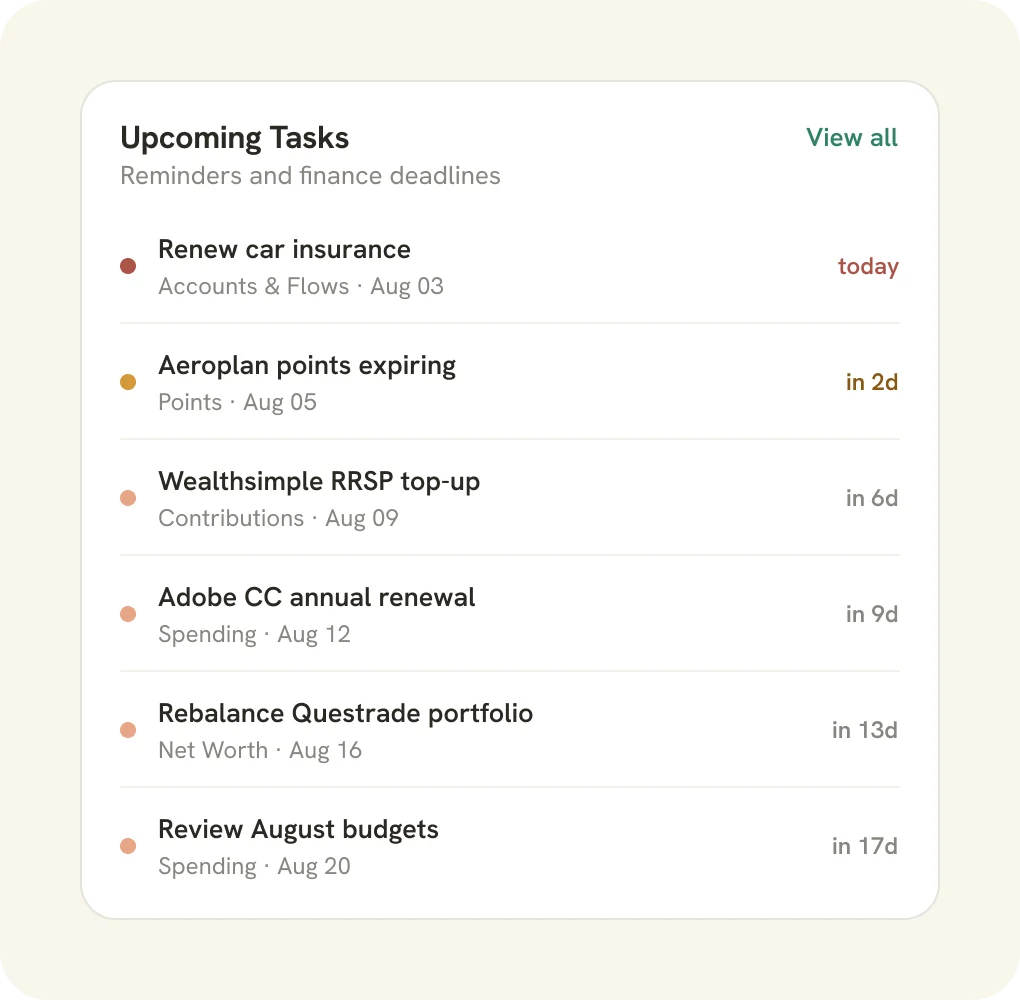 Upcoming tasks widget listing finance reminders and deadlines