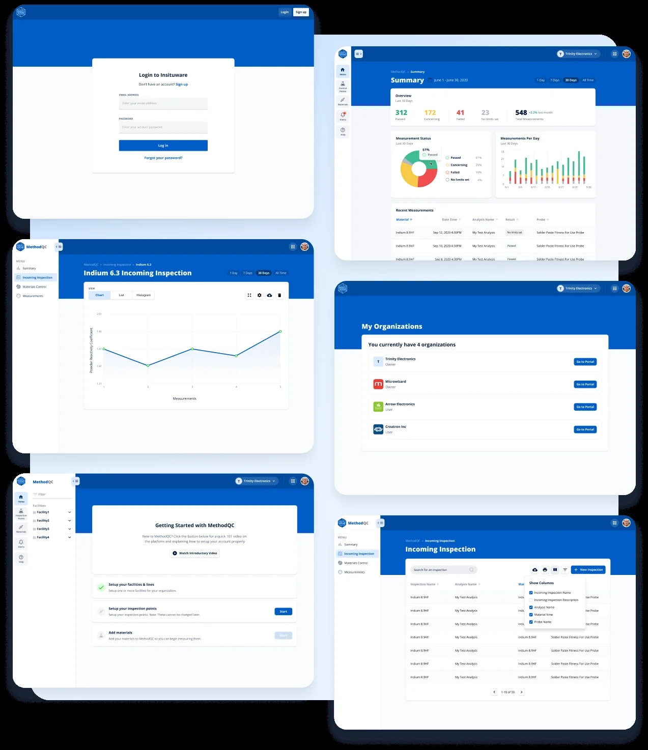 Refined Insituware client portal screens showing diagnostic data views