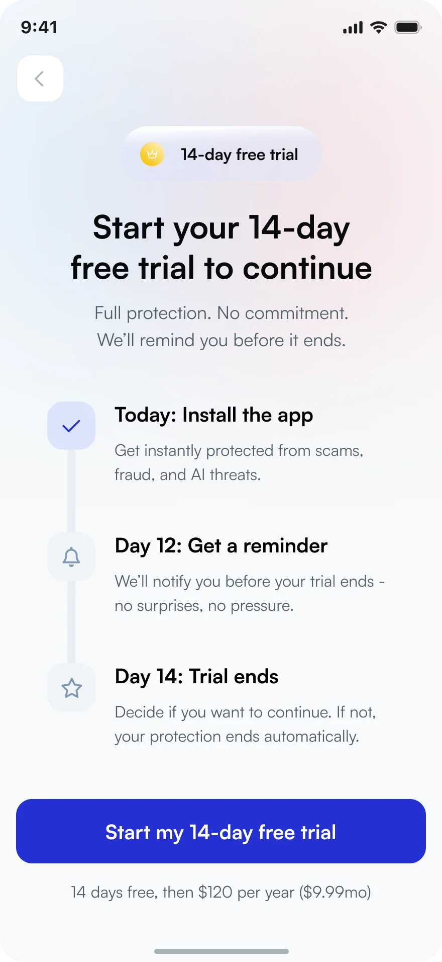 Screen walking through the 14-day trial timeline day by day before asking to start
