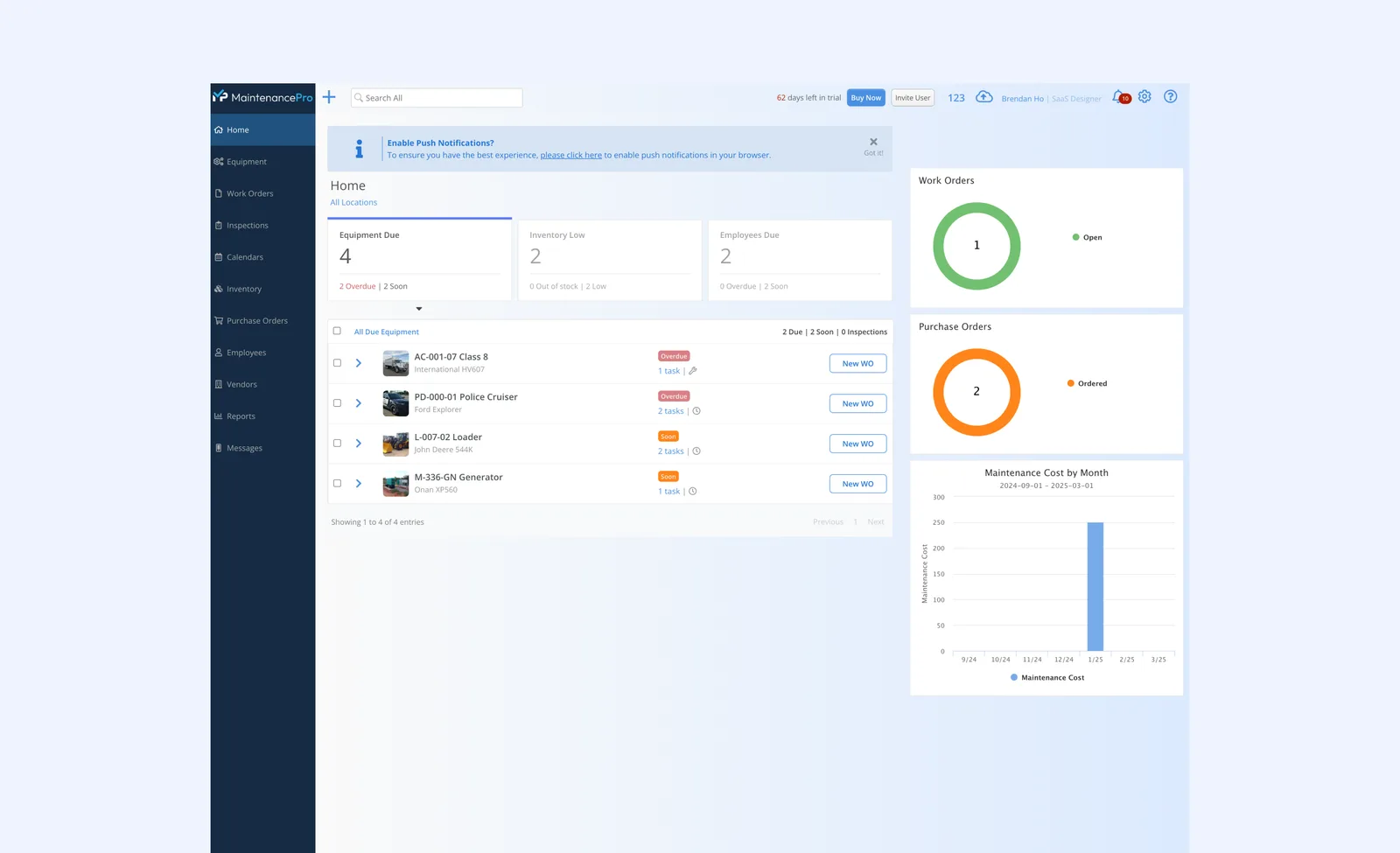 Maintenance Pro dashboard before the redesign: dated layout and dense navigation