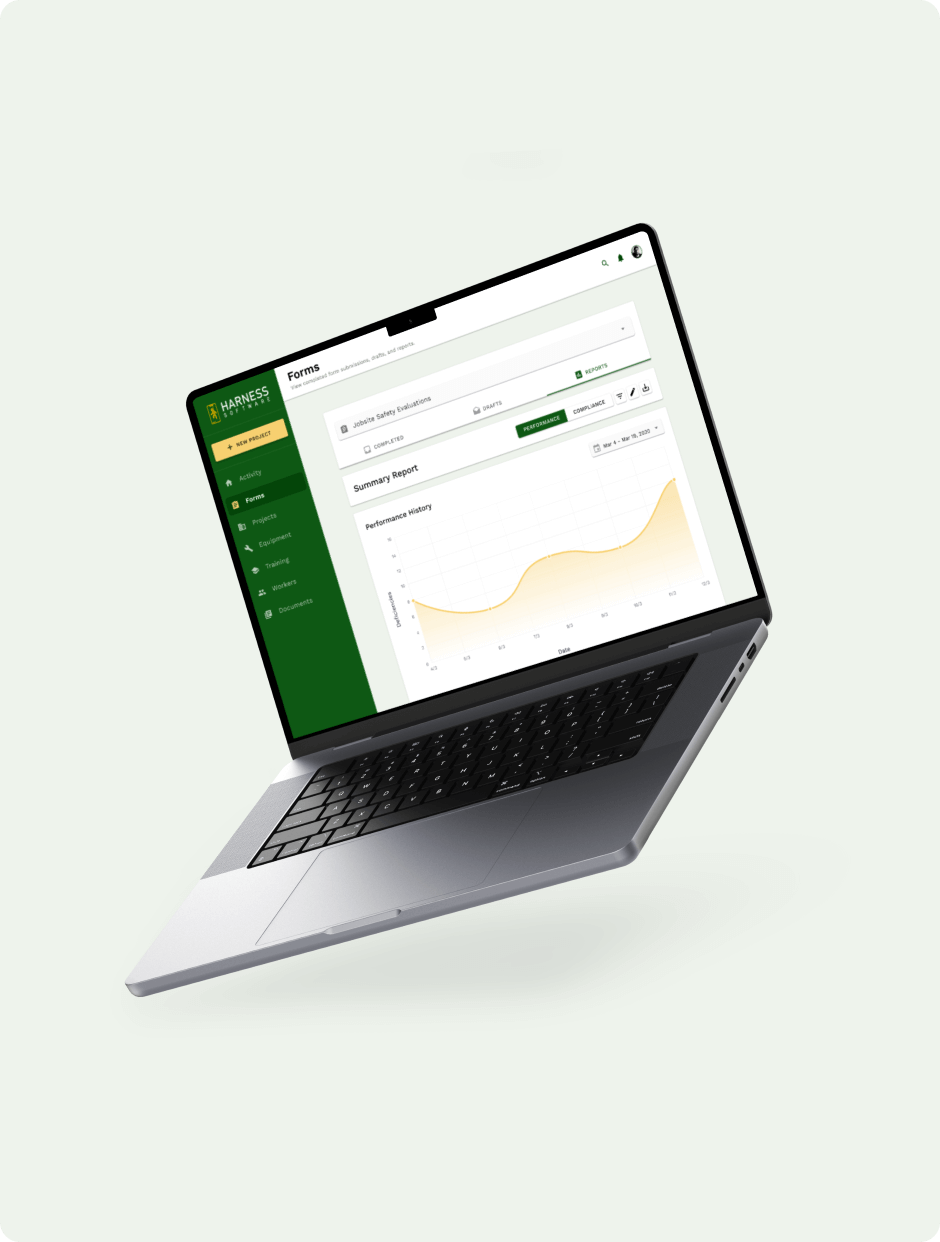 SafetyHQ safety performance report with inspection and deficiency metrics