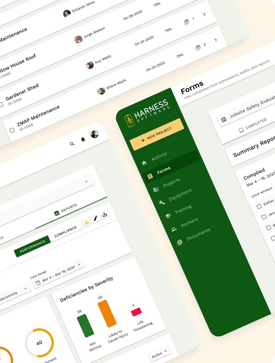 SafetyHQ report showing health and safety activity across construction projects