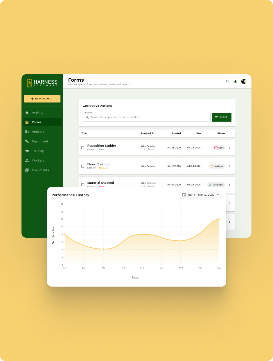 SafetyHQ deficiencies report summarizing open and resolved safety issues