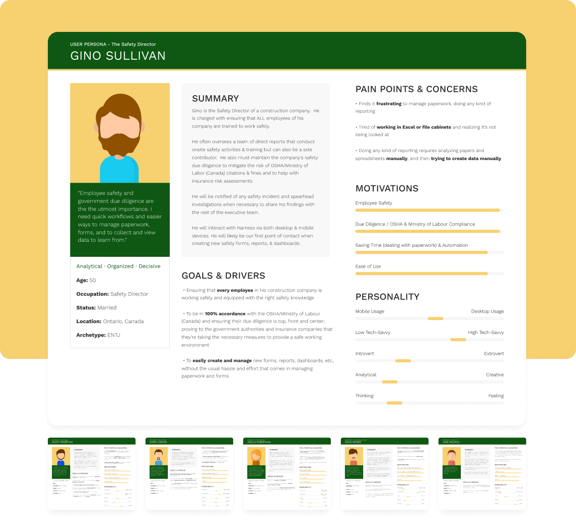 SafetyHQ user personas and journey flows for construction safety directors and field workers