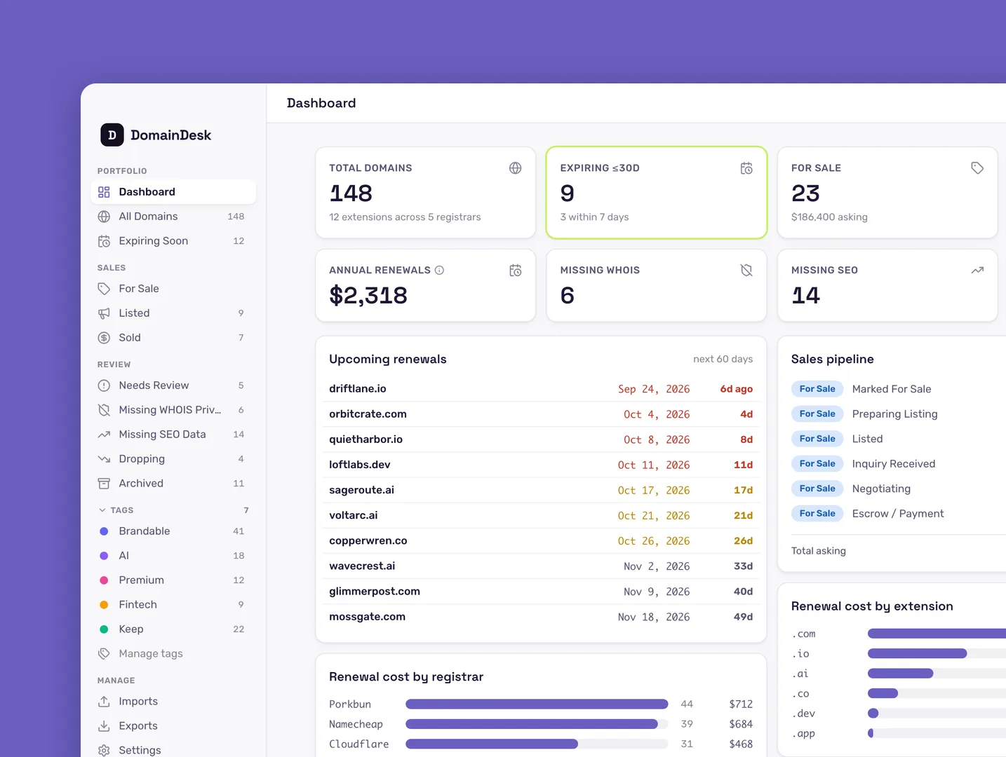 DomainDesk desktop app dashboard with domain totals, upcoming renewals, and a sales pipeline