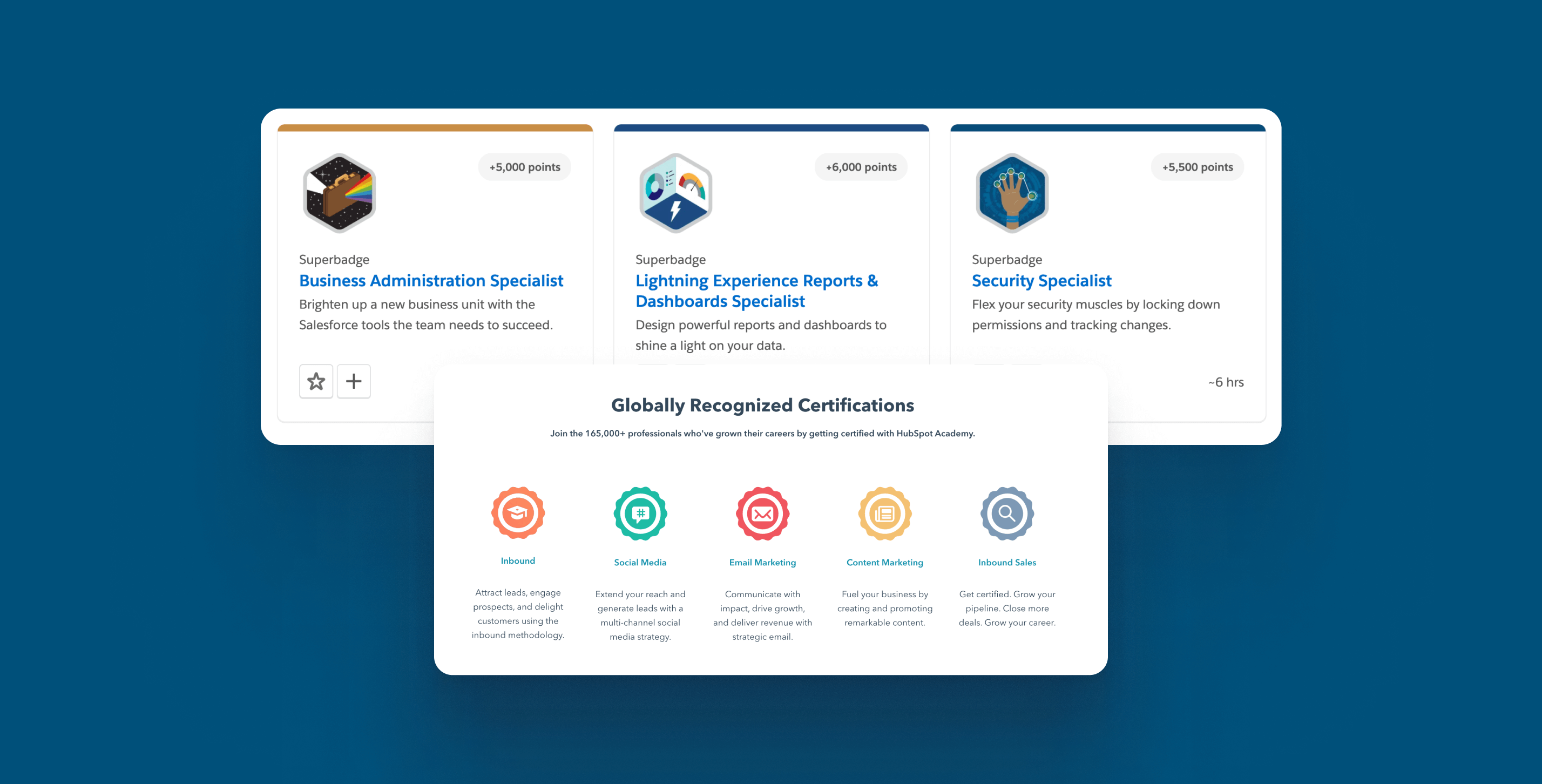 12 Examples of B2B SaaS Apps Using Gamification