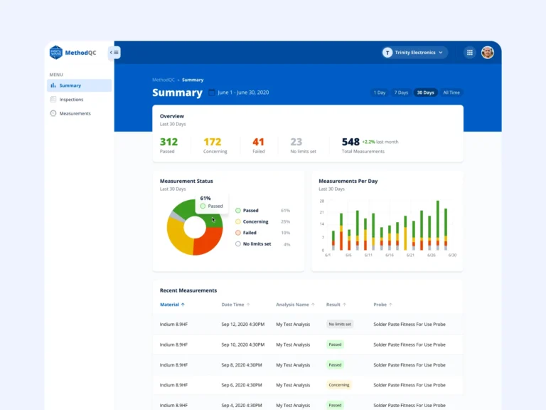 Product onboarding UI mockup