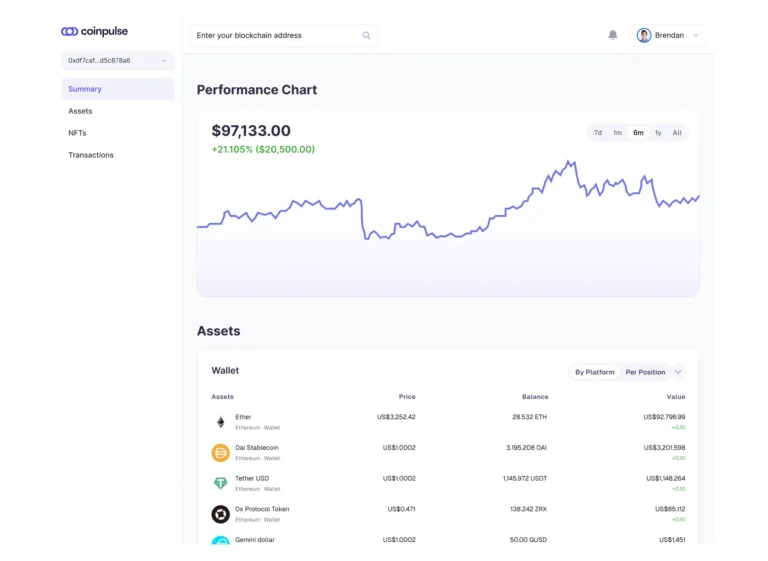 Coinpulse Crypto Dashboard